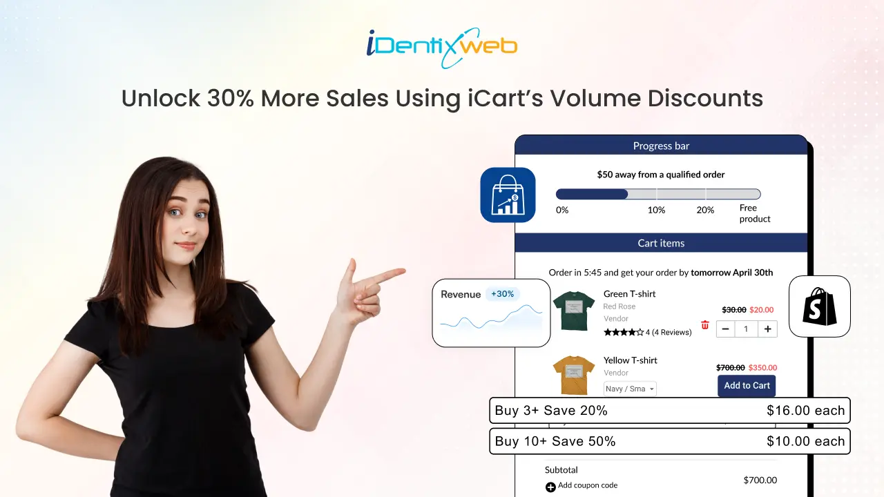 Unlock 30% More Sales Today Using iCart’s Volume Discounts