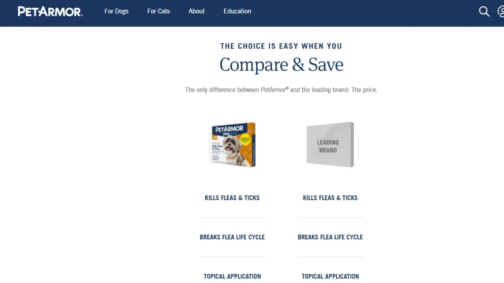 Homepage of Pet Armor, a Shopify pet store. 