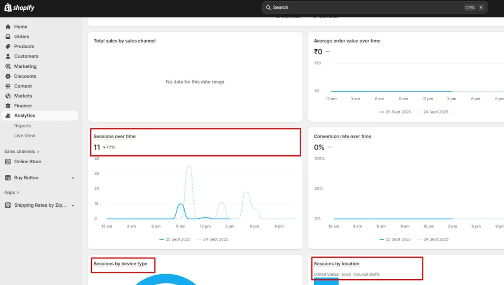 Sessions as seen in Shopify analytics. 