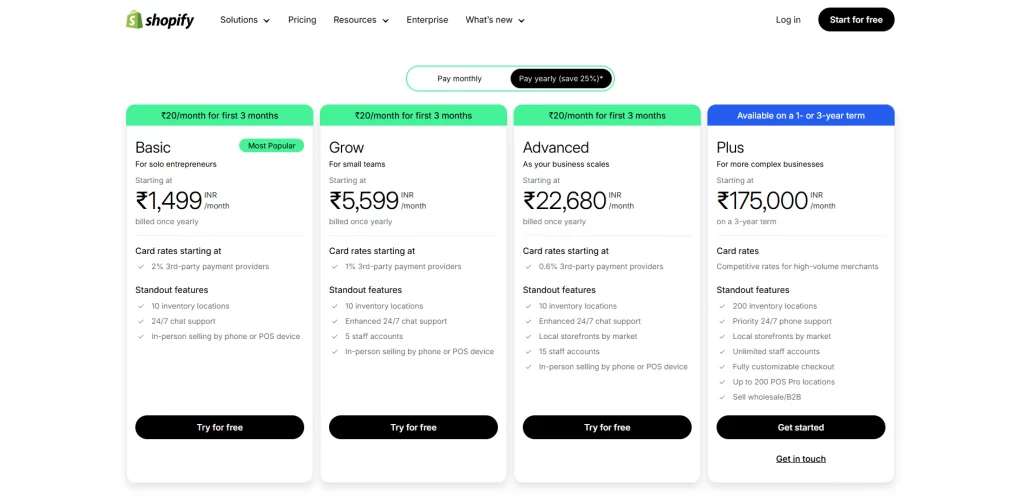 Shopify Pricing Plans