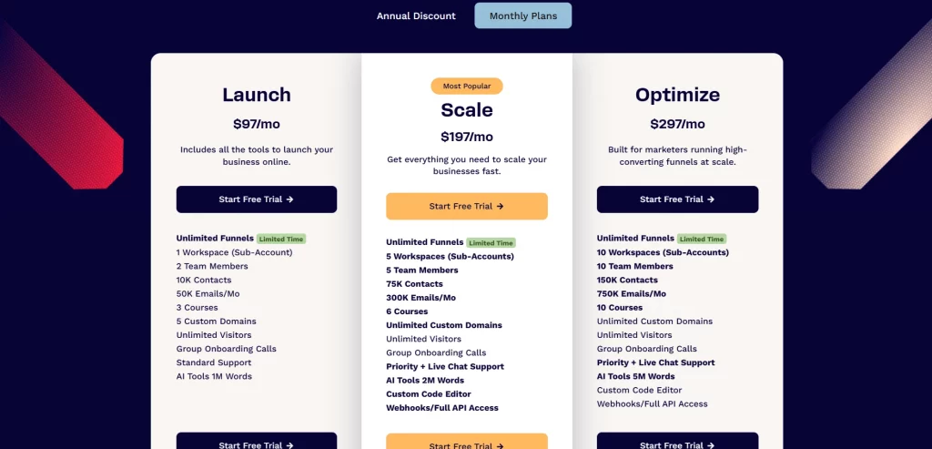 ClickFunnels pricing plans 