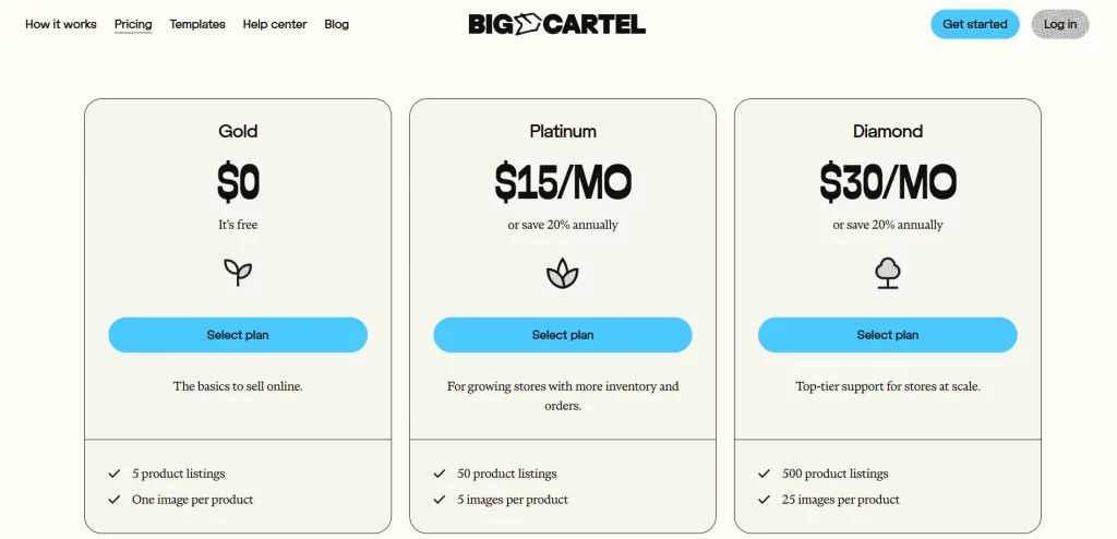 Big Cartel Pricing Plans