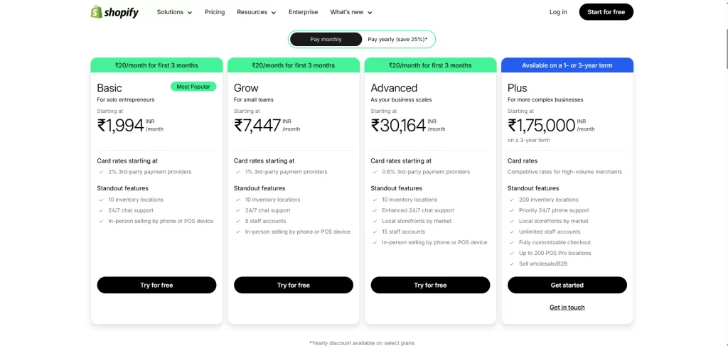 shopify pricing plans