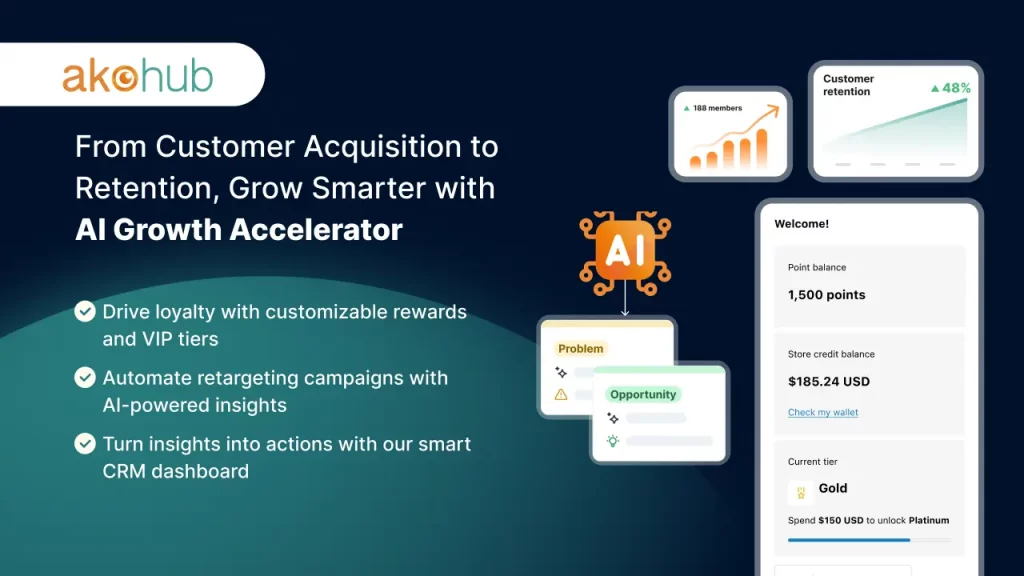 Akohub, the Shopify app. 