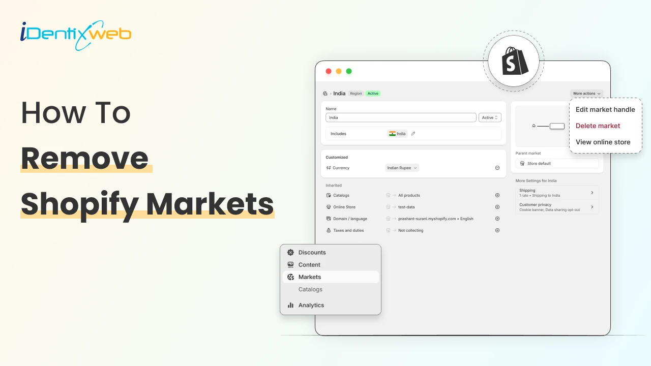 How to remove Shopify Markets