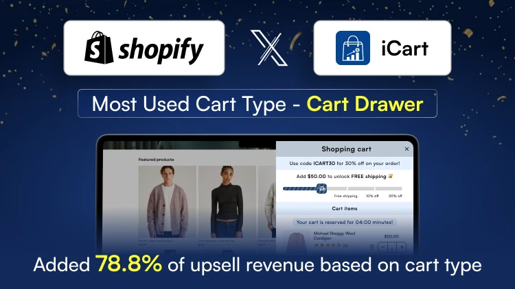 Top Performing Cart Type by Revenue: Cart Drawer Top Performing Cart Type by Revenue: Cart Drawer