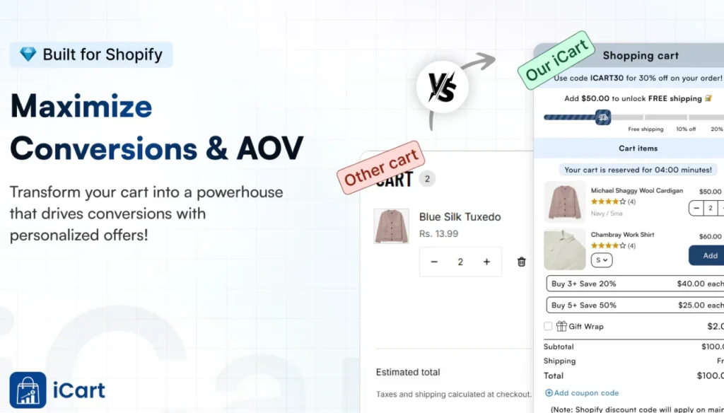 iCart, the AI-powered product recommendations app. 