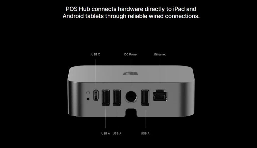 The new Shopify POS The new Shopify POS