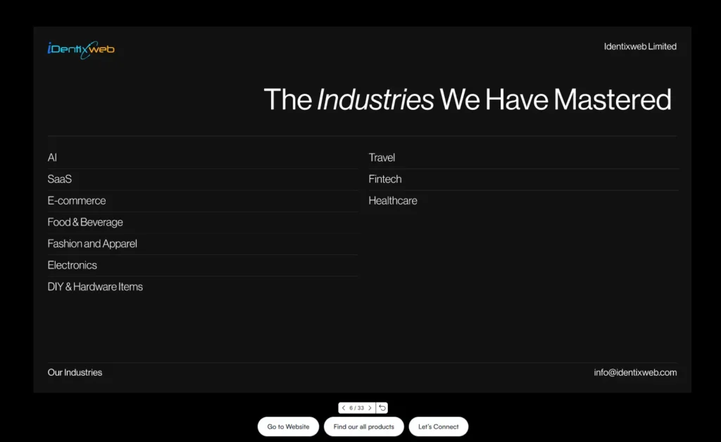 Check portfolios & niche of shopify agencies Check portfolios & niche of shopify agencies