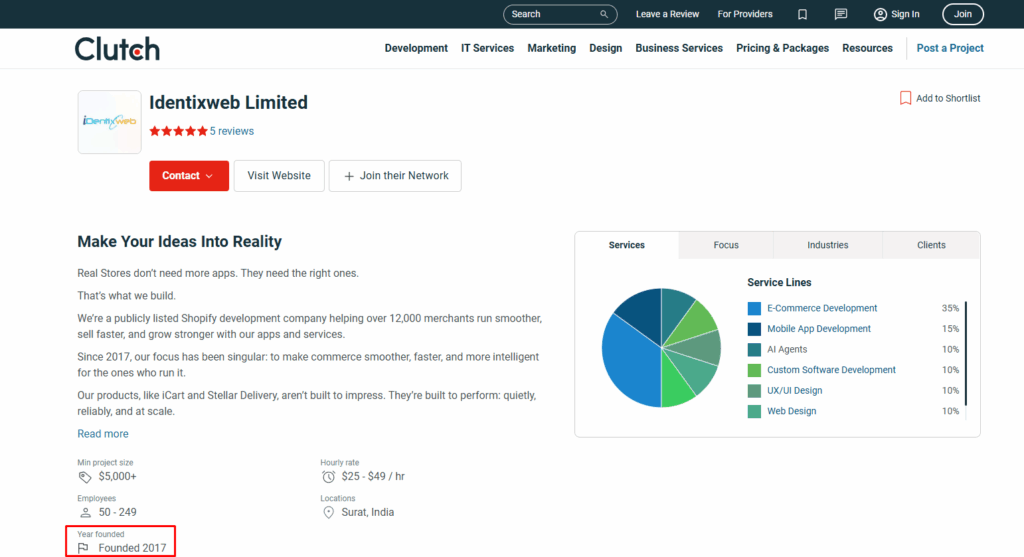 check total years of experience check total years of experience