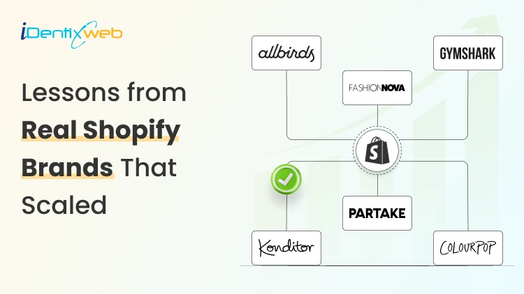 Shopify Success Stories: 5 Lessons For Merchants in 2026
