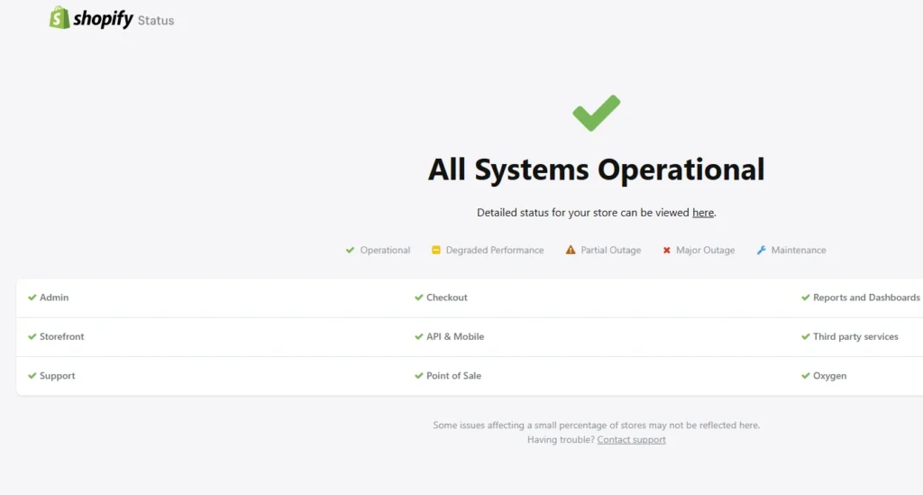 The Shopify status page