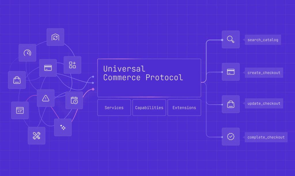 how universal protocol works how universal protocol works