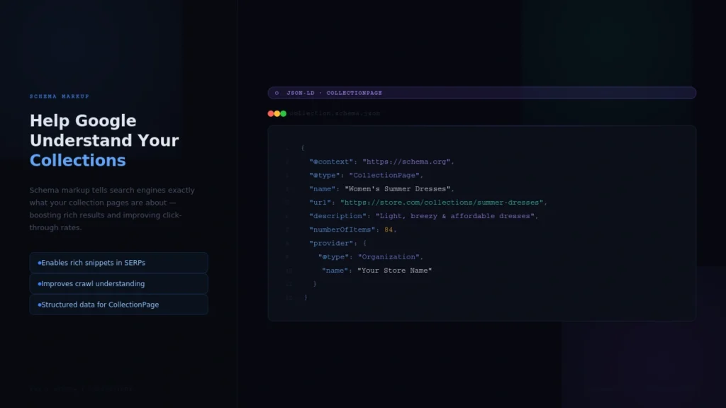 Add Schema Markup to Help Google Understand Your Collections