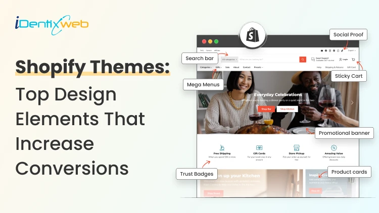 Best Design Features in Shopify Website Themes to Increase Conversions