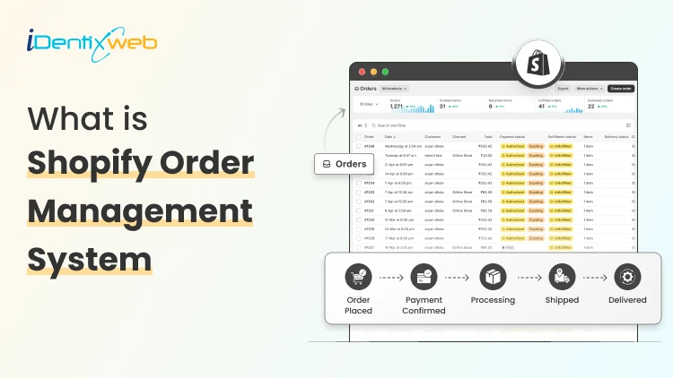 Shopify Order Management System: 8 Systems to Organize Orders & Reduce Fulfillment Errors