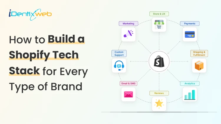 The Best Shopify Tech Stack: Tools for Every Type of Store in 2026