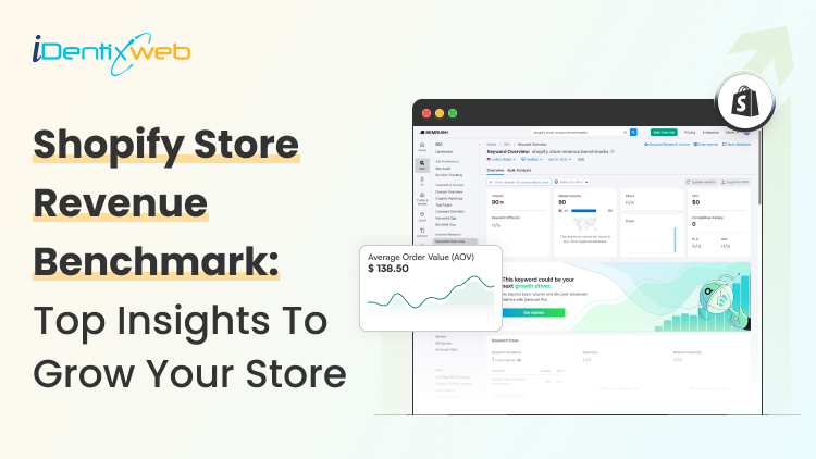 Shopify Store Revenue Benchmarks: Best Insights to Grow Your Store in 2026