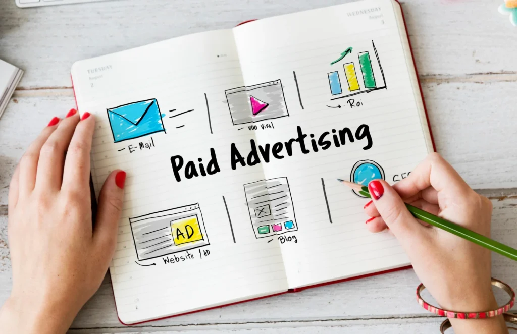 Shopify paid advertising Shopify paid advertising