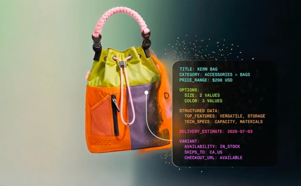 Shopify-catalog Shopify-catalog