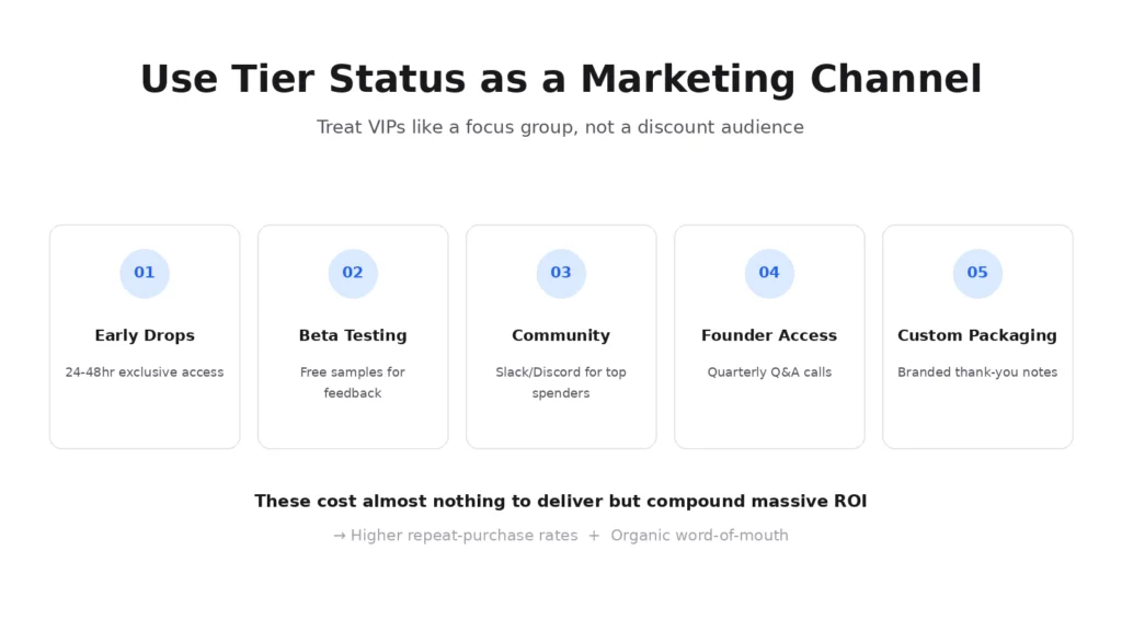 user tier status as marketing chanel user tier status as marketing chanel