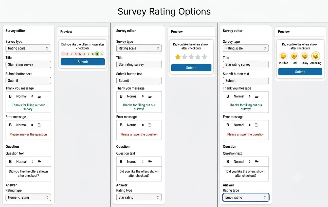 Allratings_survey
