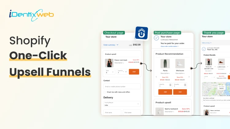 Shopify One-Click Upsell Funnels: 7 Proven Frameworks to Increase Revenue Per Order