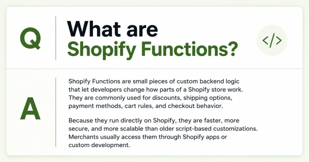 What are Shopify Functions What are Shopify Functions