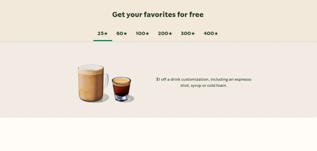 Starbucks' rewards system uses gamification Starbucks' rewards system uses gamification